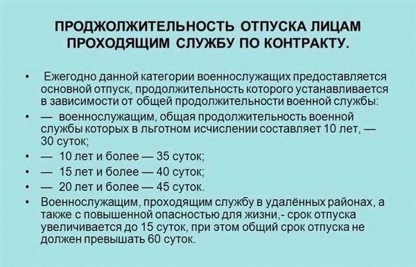 Понимание прав на отпуск для военнослужащих