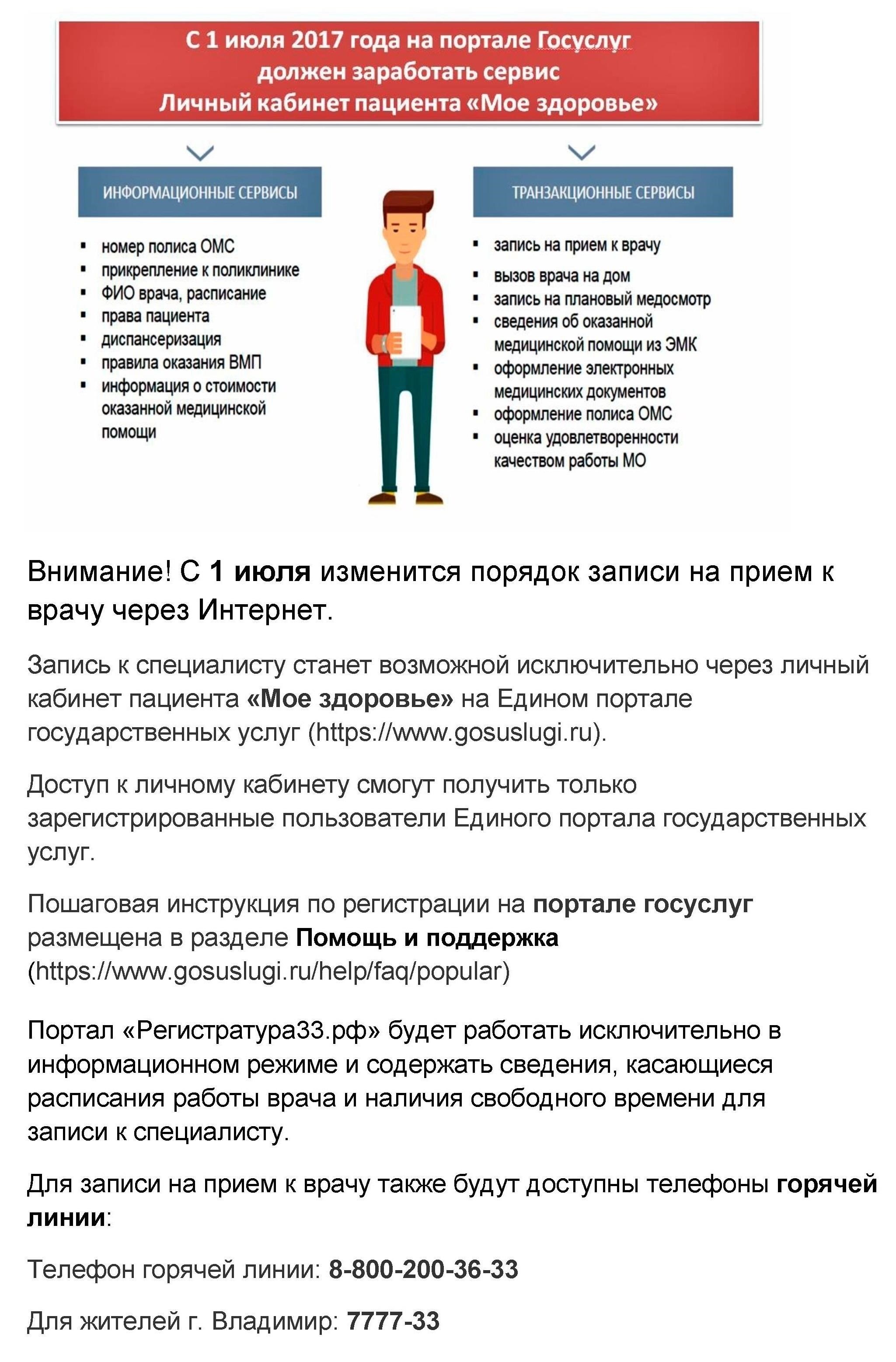 Пошаговое руководство по использованию онлайн-системы для получения медицинских услуг