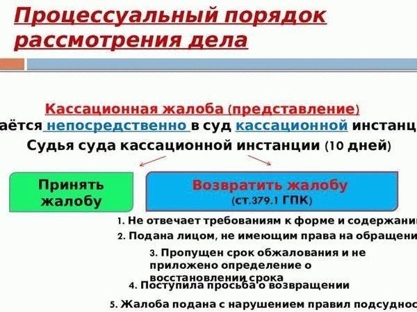 Часто задаваемые вопросы касаются сроков и оснований для подачи апелляции. Когда прокурор может обжаловать судебное решение? Какие конкретные вопросы могут быть обжалованы? Ограничен ли процесс обжалования определенными видами дел? Эти и подобные вопросы крайне важны для понимания роли прокуратуры в эффективном оспаривании судебных решений.