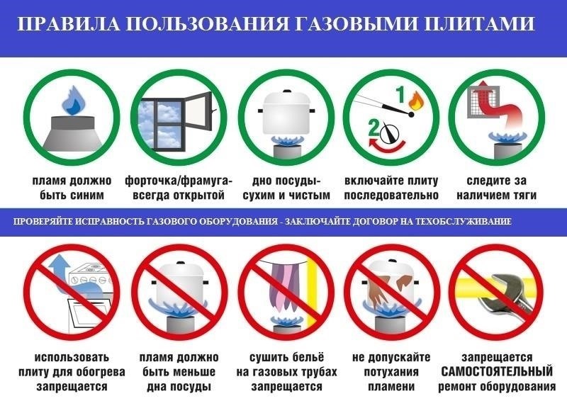 Что стало причиной перебоев с газоснабжением в Калуге?