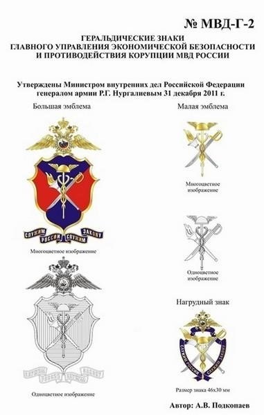Что такое экономическая полиция в России?