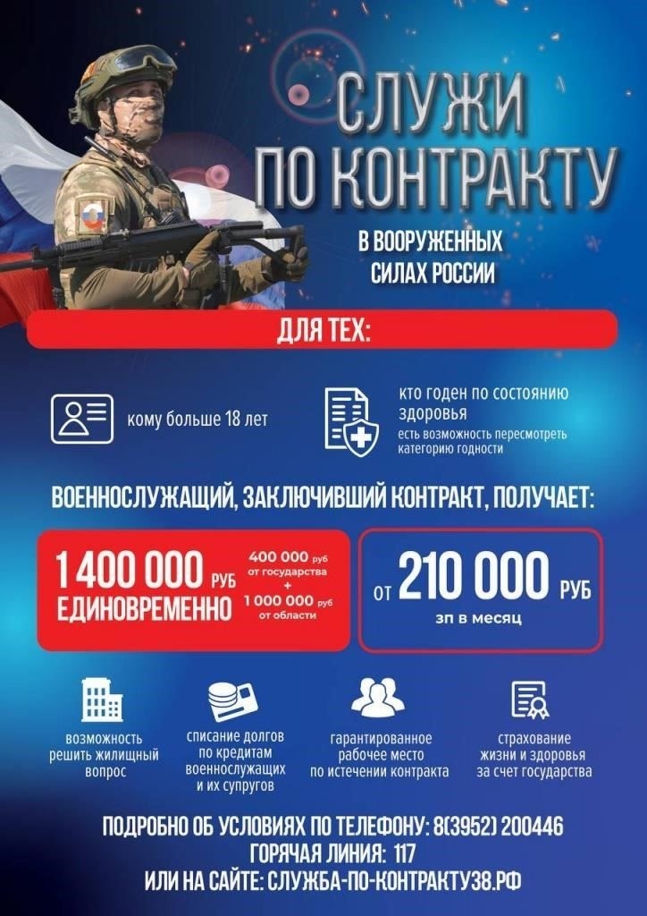 Чтобы быть в курсе свободных вакансий, вы можете регулярно просматривать официальные сайты военкоматов или местных отделений на предмет последних объявлений о работе. Если вы готовы к таким обязательствам и хотите внести свой вклад в выполнение миссии в зоне специальных военных операций, сделайте следующий шаг и запишитесь на службу уже сегодня.