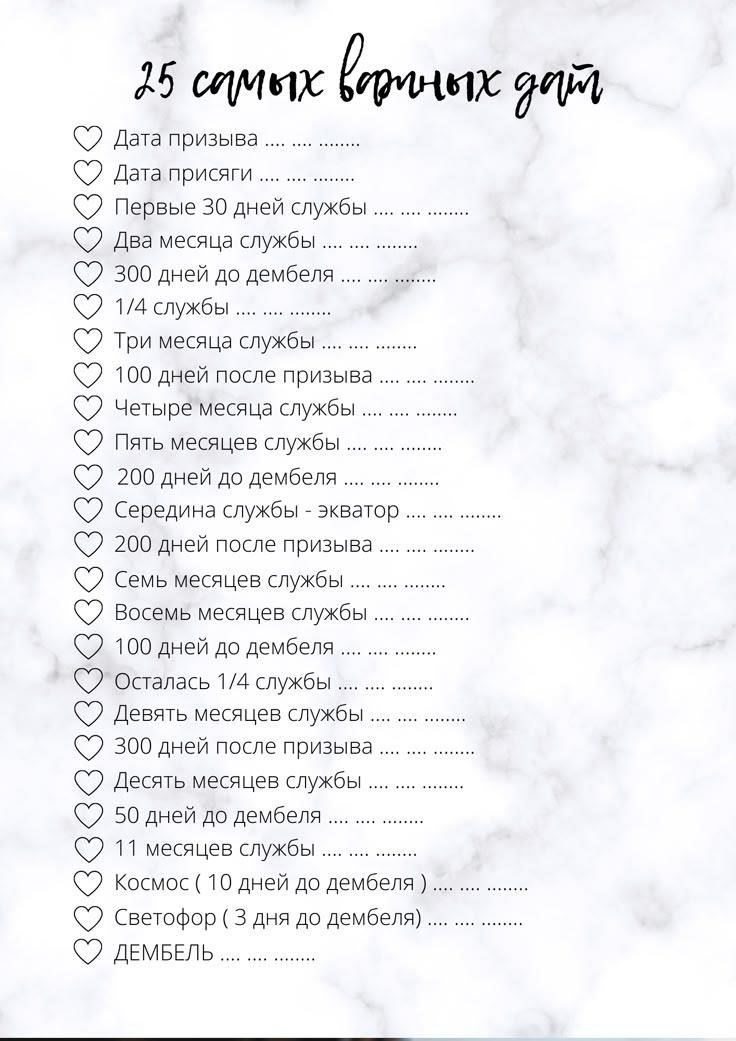 Даты службы