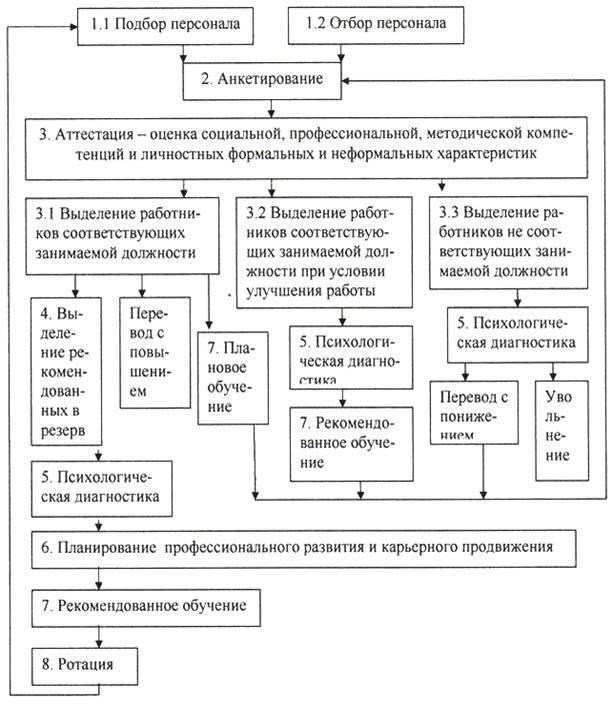 Для персонала, участвующего в операциях в этих регионах, необходимо разъяснить, почему такая служба не означает автоматического получения особого опыта работы. Одним из факторов является определение «экстремальных условий». Только те, кто служит в условиях, классифицируемых военными стандартами как экстремальные, могут включить время пребывания в этих регионах в официальные расчеты продолжительности службы. Хотя такая служба бесценна, она часто остается без внимания из-за отсутствия конкретного законодательного признания ее тяжести и продолжительности.