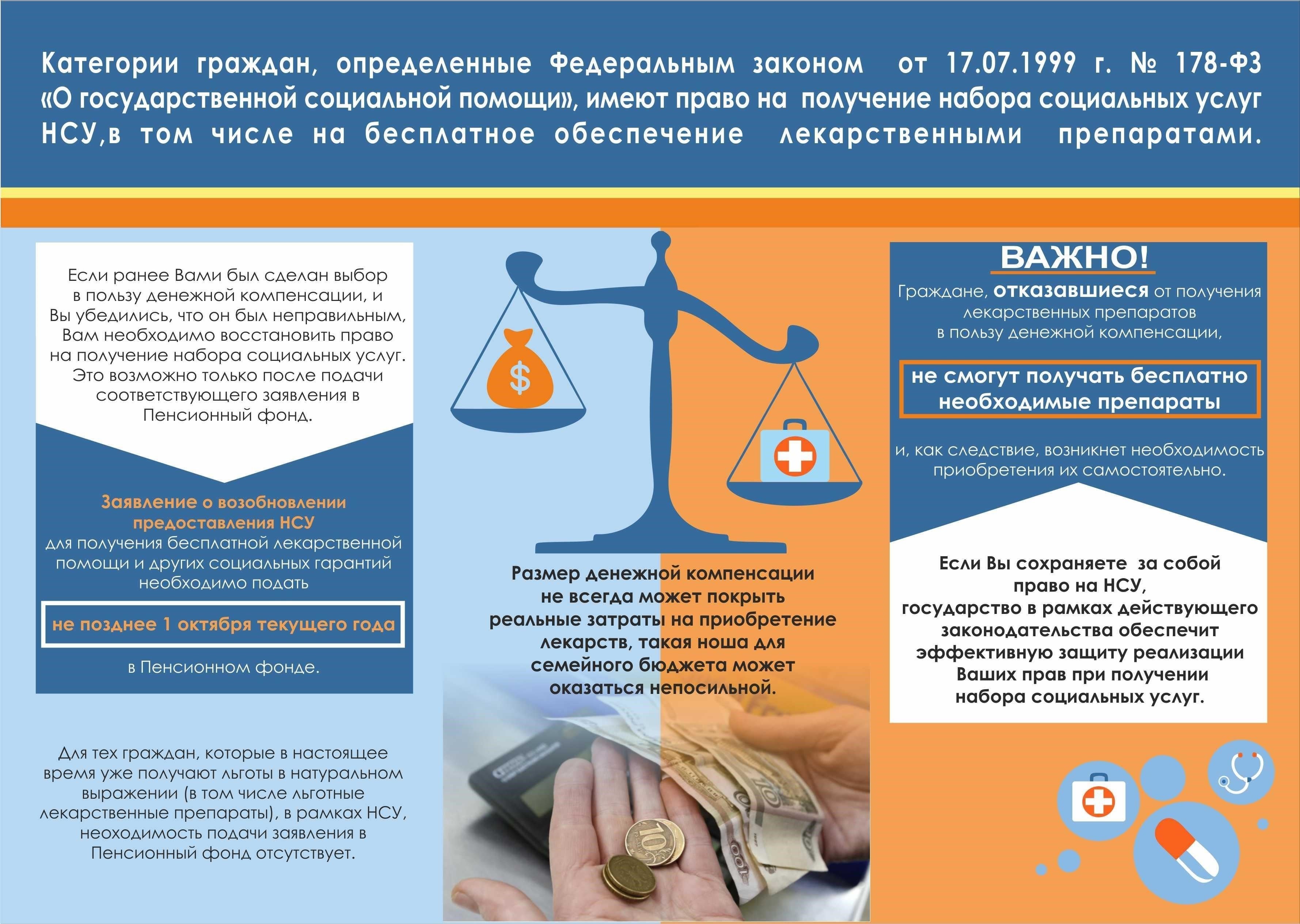 Для получения льгот необходимо соблюдение следующих условий: