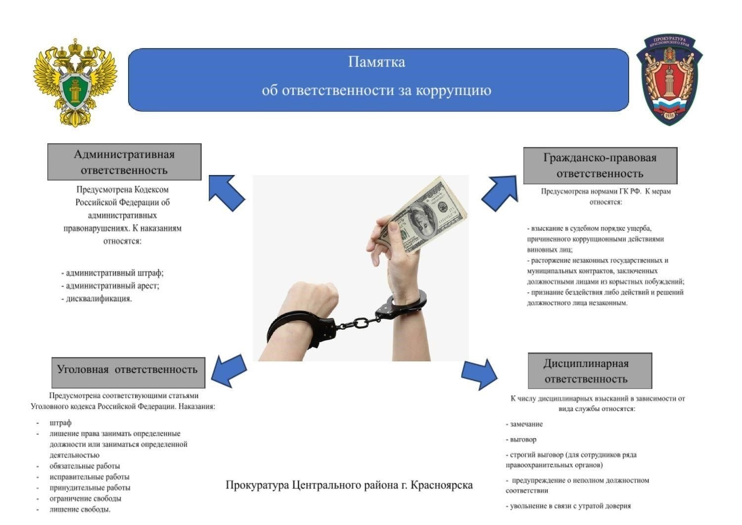 Для военнослужащих, которым предстоит развертывание или перевод на новое место службы, крайне важно быть в курсе последних изменений в обязательствах по выплате алиментов. Корректировки не происходят автоматически, и необходимо принимать меры, чтобы обеспечить справедливое распределение финансовых обязанностей в период командировки.