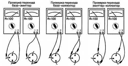 Для восстановления работоспособности поврежденных устройств хранения данных необходимы точность и аккуратность. Физические повреждения часто проявляются в виде сломанных или поврежденных контактов, микросхем или проблем с печатной платой. Ниже приведены основные методы ремонта для повышения производительности поврежденных устройств.