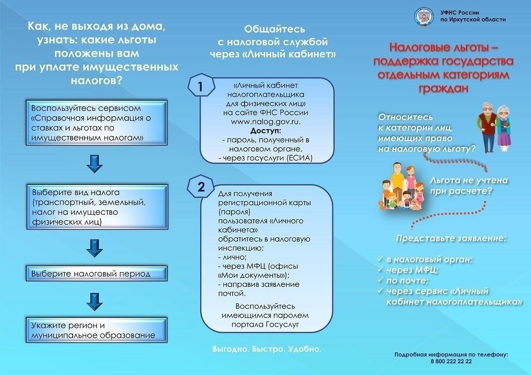 Другие местные программы налоговых льгот