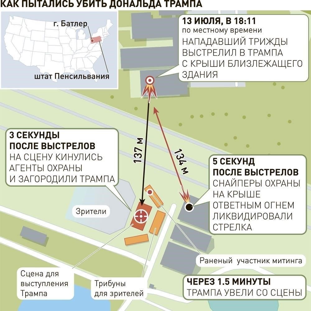 Его путь через военную службу заложил основу для его последующей работы. Творческие и лидерские качества, которые он развил за это время, стали краеугольным камнем его профессиональной жизни. Сосредоточившись на этих качествах, Баженов превратил вызовы в возможности, как в армии, так и в последующих проектах биологических исследований.