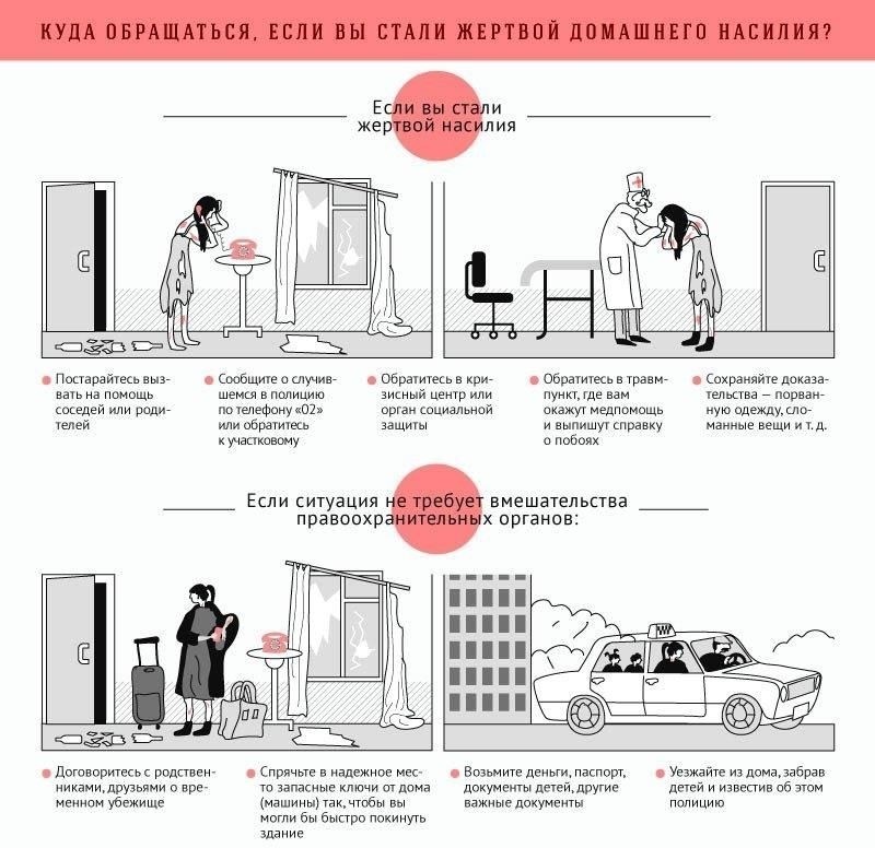 Если вы столкнулись с какими-либо трудностями или нуждаетесь в разъяснении своих прав, рекомендуется обратиться за помощью к специалисту по правовым вопросам. Адвокат поможет разобраться в законах, связанных с призывом, и разрешить любые вопросы, которые могут возникнуть в ходе этого процесса.