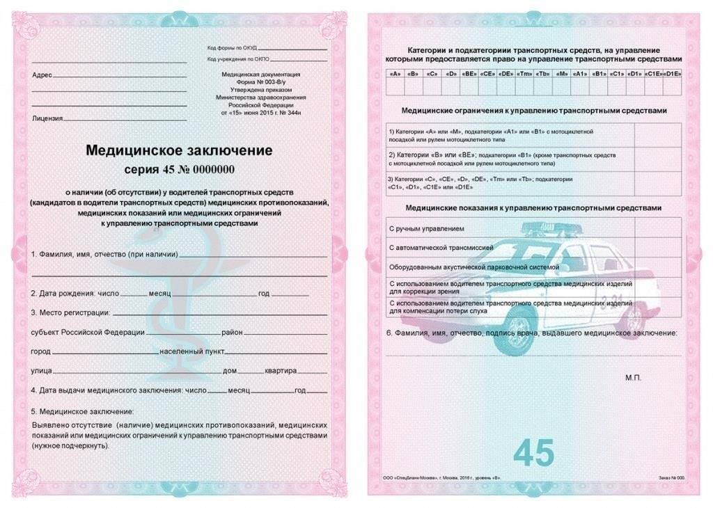 Где получить справку от психиатра для водительских прав без военного билета?