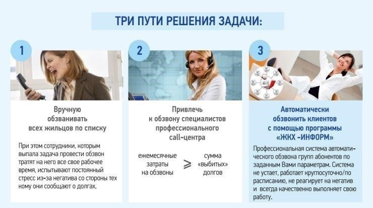 Информирование жилищной конторы: Обязательно ли это?
