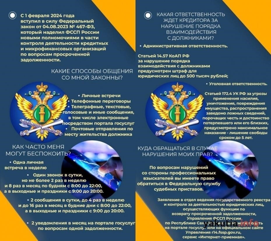 Изменения в законодательстве, необходимые для введения запрета на деятельность коллекторов