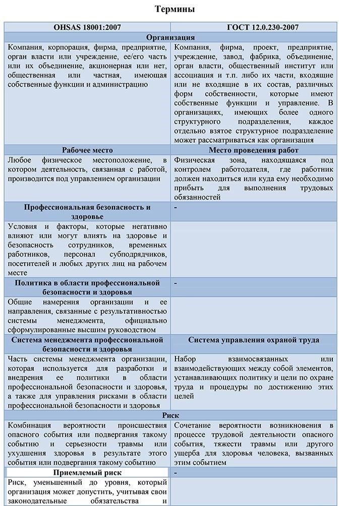Как корректировка возрастных требований влияет на опытных специалистовНедавние изменения в правилах, касающихся максимально допустимого возраста для занятия определенных должностей в России, имеют значительные последствия для специалистов с большим опытом работы. Эти изменения особенно актуальны для лиц, имеющих значительный стаж работы или опыт, особенно в военной или других специализированных отраслях.