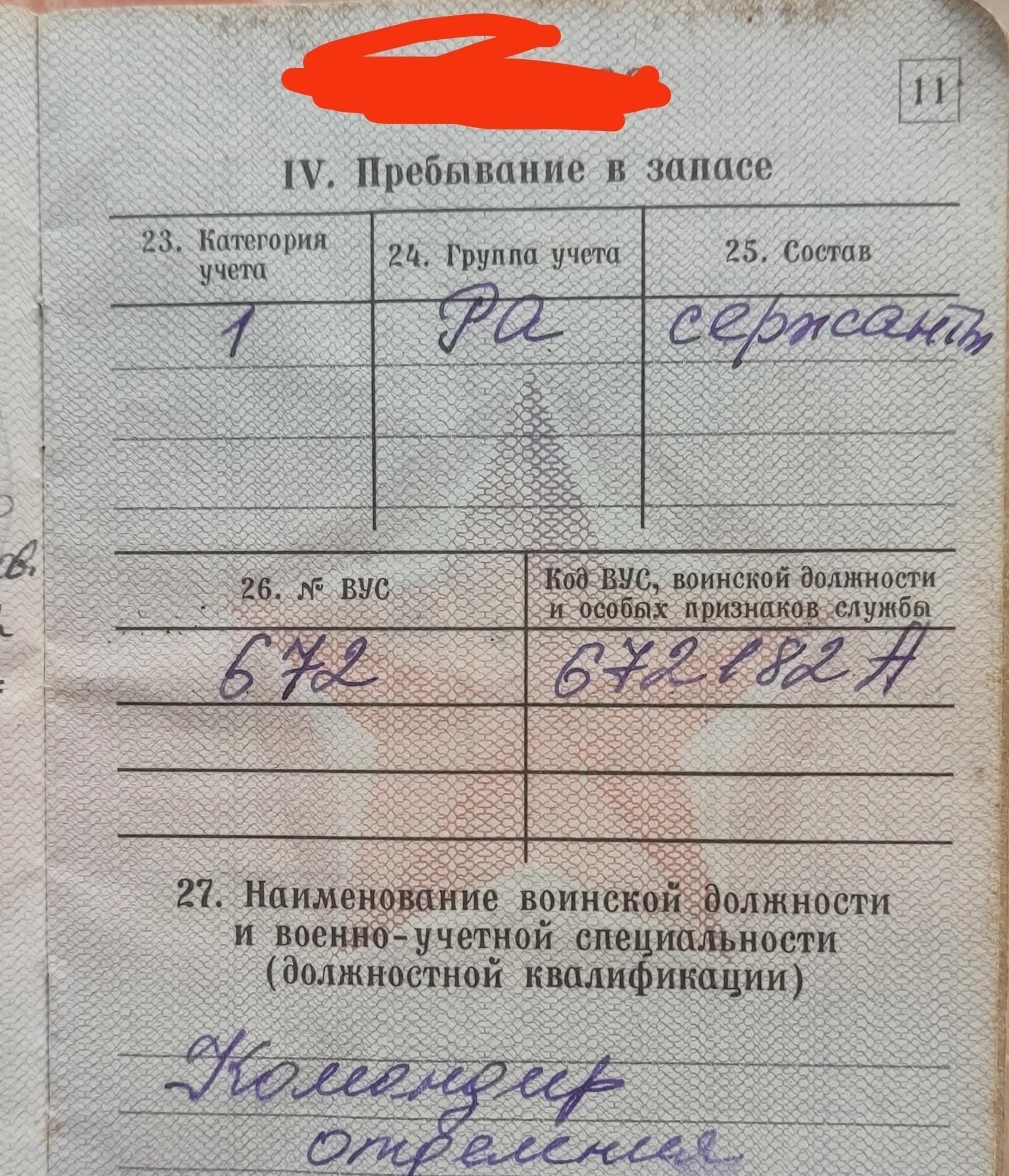 Как расшифровать код VUS 869569a из военного билета