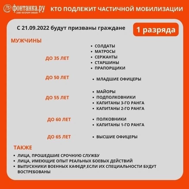 Как РЖД реализует билетную политику в период мобилизации