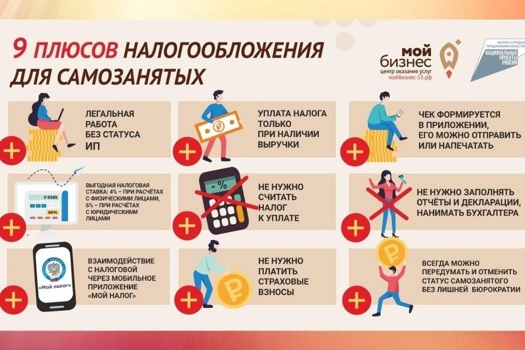 Как статус самозанятого влияет на сотрудничество фрилансеров
