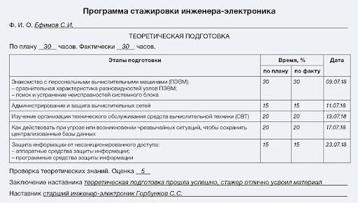 Как учитывается продолжительность стажировки при подсчете выслуги летПродолжительность стажировки включается в подсчет выслуги лет при определенных условиях, установленных нормативными актами Министерства внутренних дел (МВД). Для стажеров время, проведенное во время стажировки, может засчитываться в стаж работы при соблюдении определенных критериев.