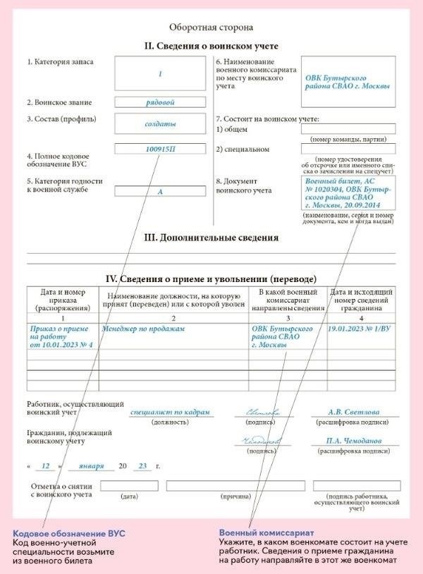 Какие документы необходимы для обновления военного учета