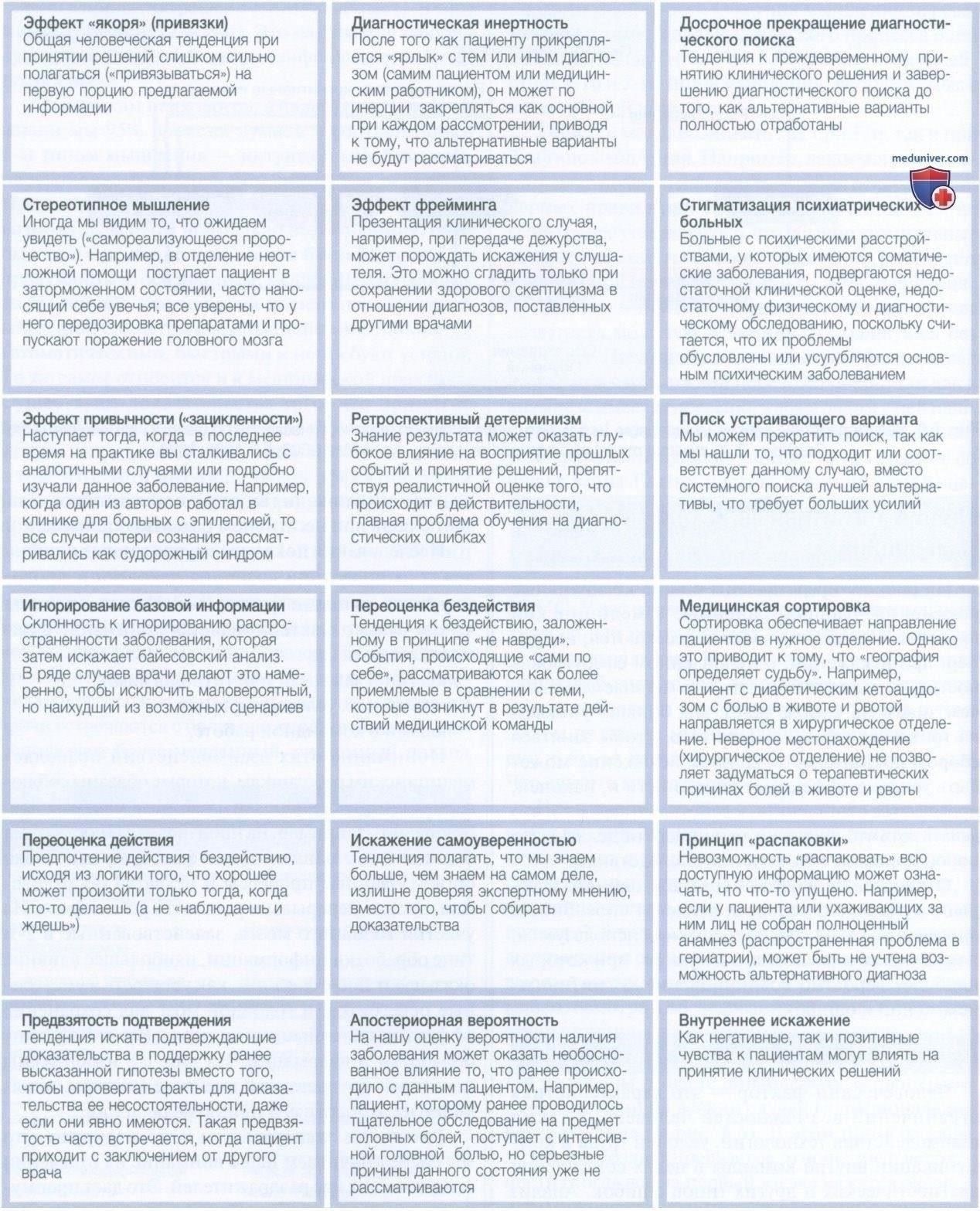 Кандидаты проходят тщательное медицинское обследование на предмет наличия заболеваний, которые могут помешать службе.