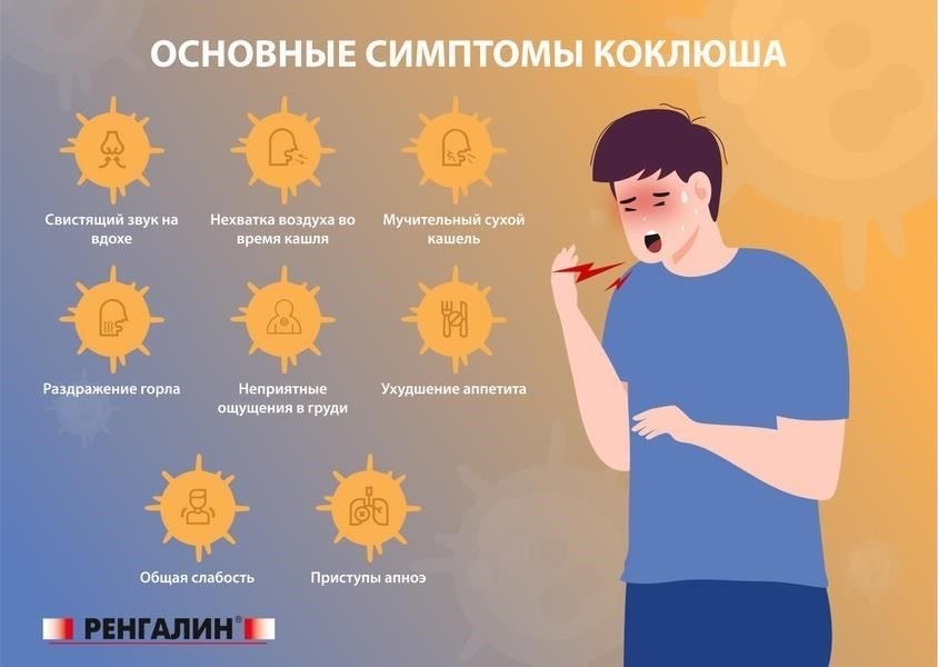 Кашель: этот симптом часто обостряется ночью и может быть сухим или сопровождаться выделением слизи. Он является результатом воспаления в дыхательных путях.