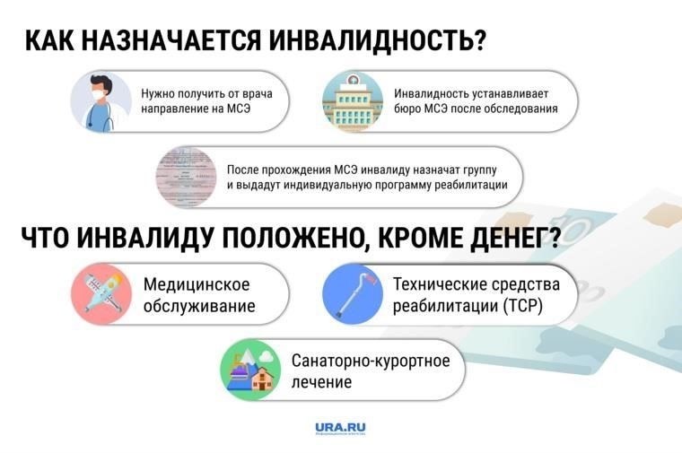 Компенсация по инвалидности и пенсияВетераны с инвалидностью, связанной со службой, могут претендовать на ежемесячную компенсацию по инвалидности. Размер компенсации зависит от степени тяжести инвалидности и от того, нуждается ли ветеран в постоянном медицинском лечении. Для этого необходимо подать официальное заявление и предоставить необходимые медицинские документы.
