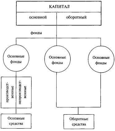 Конкретные структуры оплатыСтавки периодически обновляются, как правило, в соответствии со стандартами работы министерства и финансовыми рекомендациями федерального правительства. При корректировке учитывается структура учреждения, что позволяет обеспечить соответствующую компенсацию сотрудникам, внесшим вклад в его деятельность, включая обучение и работу по ликвидации последствий чрезвычайных ситуаций. Кроме того, сотрудники, проходящие обучение в академии министерства или других учебных заведениях, специализирующихся на гражданской обороне, имеют право на повышенные выплаты с учетом их успехов и завершения учебных программ.