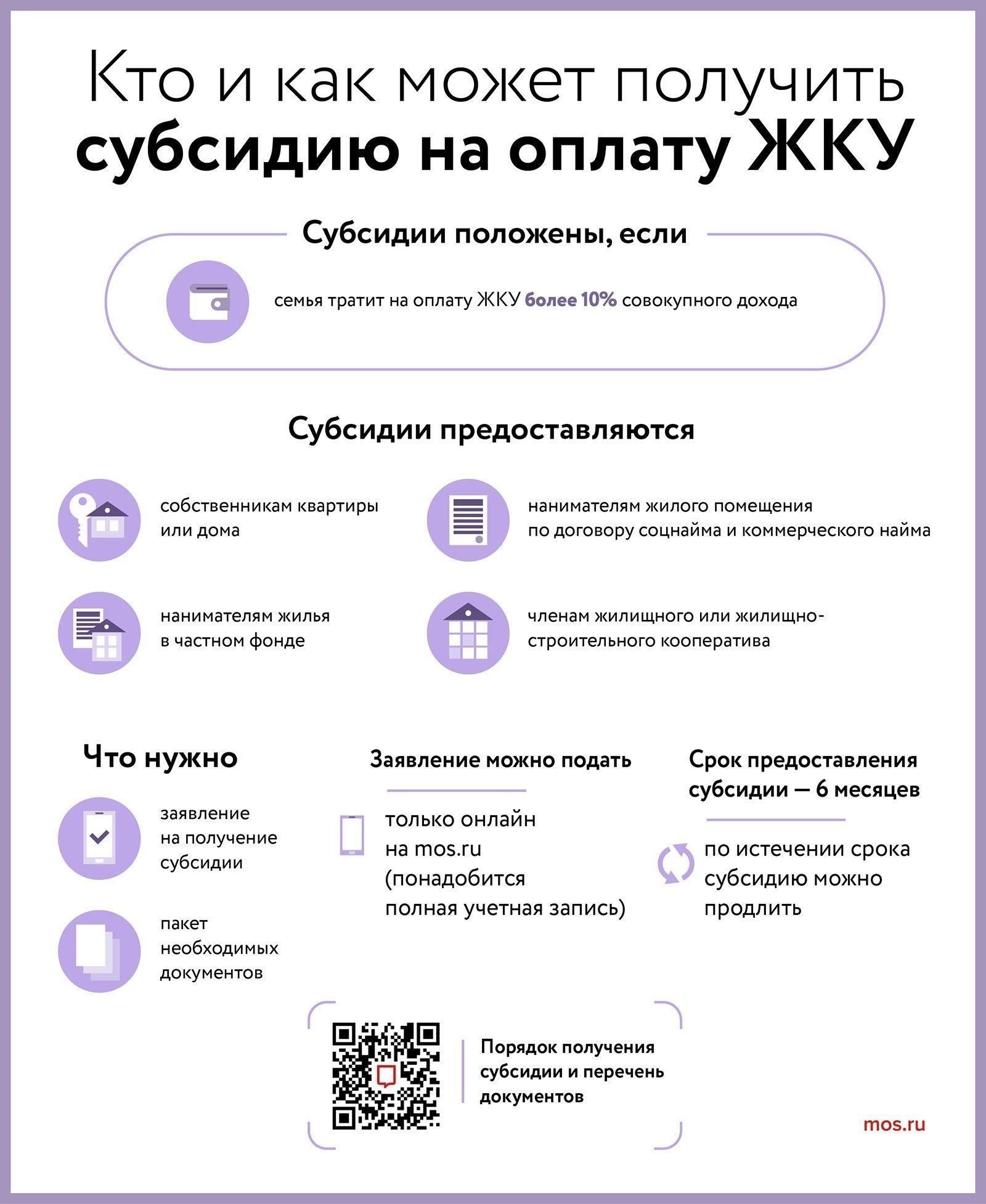 Критерии приемлемости: Чтобы получить право на помощь в оплате жилья и коммунальных услуг, домохозяйство должно иметь доход ниже определенного порога, который обычно составляет менее 60-80 % от медианного дохода в регионе.