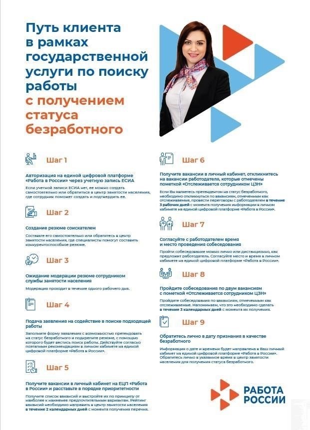 Лица, обращающиеся за помощью в трудоустройстве, должны быть зарегистрированы в городской службе занятости. Пожилые люди также должны быть официально признаны частью старшей демографической группы, как правило, это люди в возрасте 50 лет и старше. Программа открыта для тех, кто имеет опыт работы в различных отраслях, в том числе для тех, кто был перемещен в связи с экономическими сдвигами или технологическим прогрессом. Кроме того, в программе могут принять участие те, кто нуждается в переподготовке для получения новой профессии.