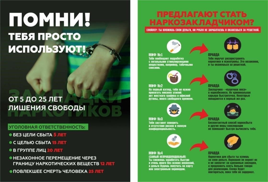 Наказания за несанкционированное распространение