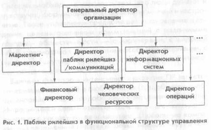Например, в период обязательной службы, который может варьироваться в зависимости от семейного положения, лица, имеющие связи с высокопоставленными чиновниками или исторически лояльные режиму семьи, могут получить преференции. Таким людям могут поручать менее сложные задания или давать специальные задания, которые укрепляют их положение в военной иерархии.
