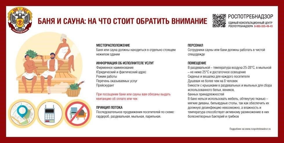 Обслуживание оборудования и помещений баниДля обеспечения надлежащего функционирования бани и ее оборудования необходимы регулярные осмотры и техническое обслуживание. Эти задачи должен выполнять квалифицированный персонал, понимающий специфику работы бани, в том числе ответственный за соблюдение санитарных норм и состояние оборудования.