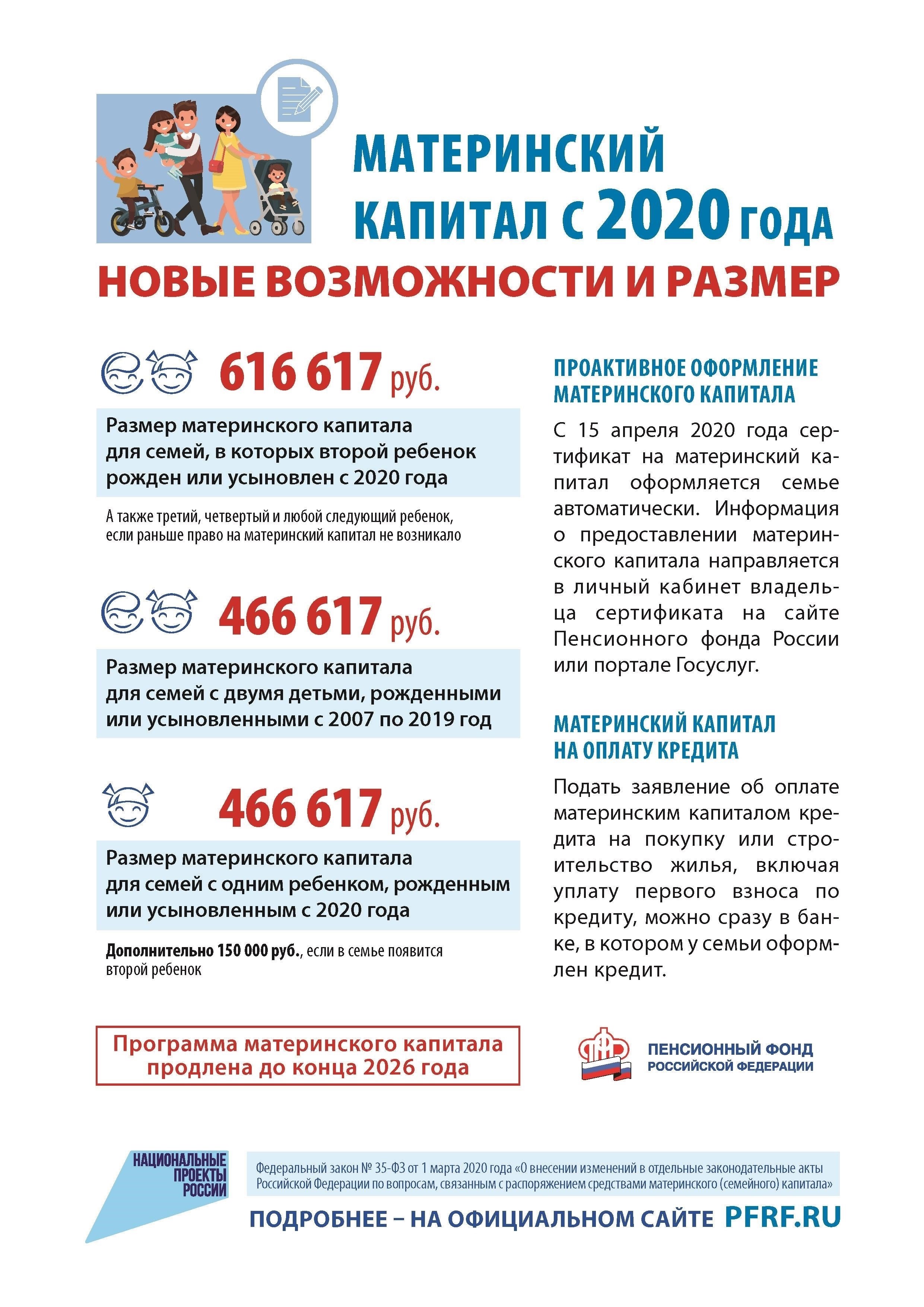 Обзор новой формы отчета для фондов материнского семейного капитала