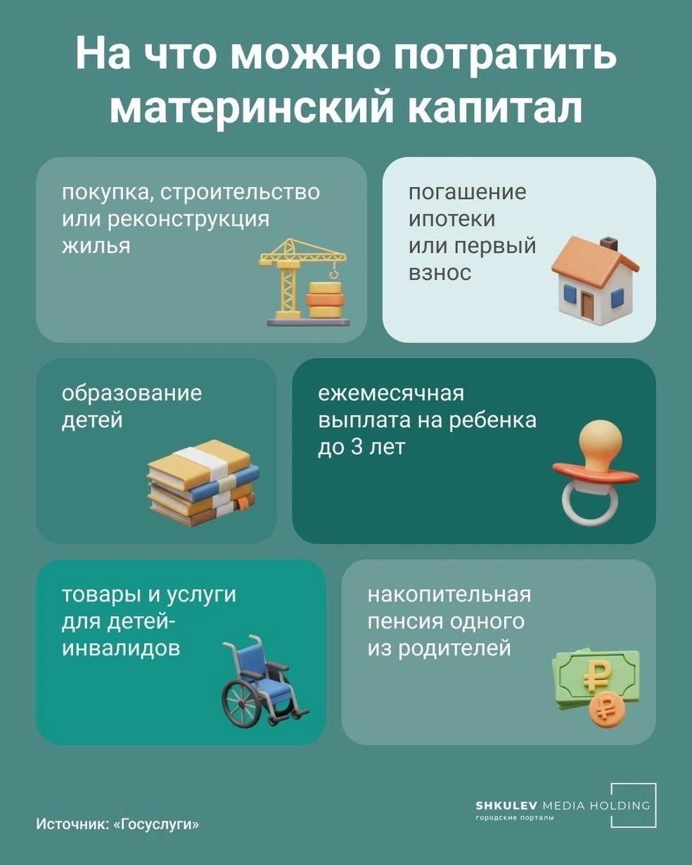 Основные детали недавнего постановления об отчетности по средствам материнского капитала