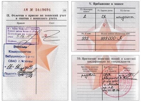 Подробное руководство по обновлению информации о сотрудниках в военном билете