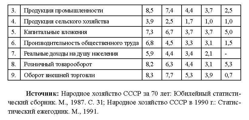 Политическая борьба обострилась с формированием первой Государственной думы. Витте, выступавший за ограниченные конституционные реформы, оказался между радикальной оппозицией и консерваторами. Ни одна из сторон не считала его надежным союзником. Противоречия в его политике - пропаганда модернизации при сохранении самодержавного правления - отторгали от него сторонников во всем политическом спектре.