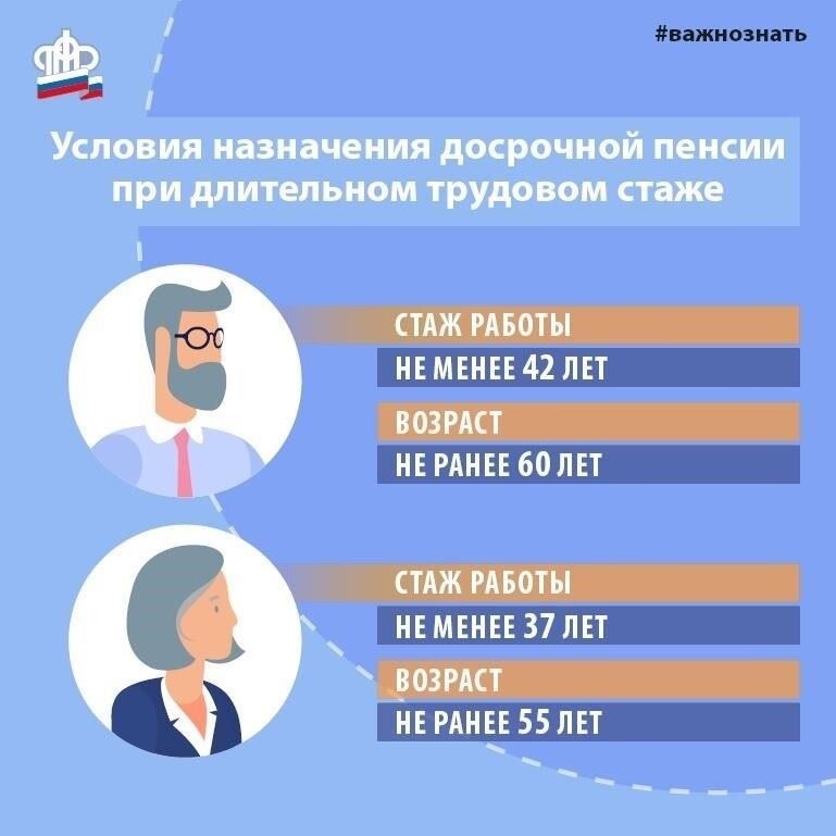 Положения о трудовом стаже