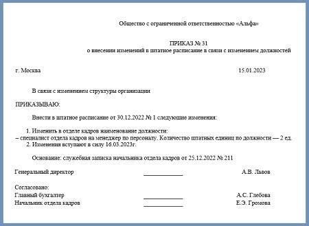 Понимание правовых основ внесения изменений в штатное расписание