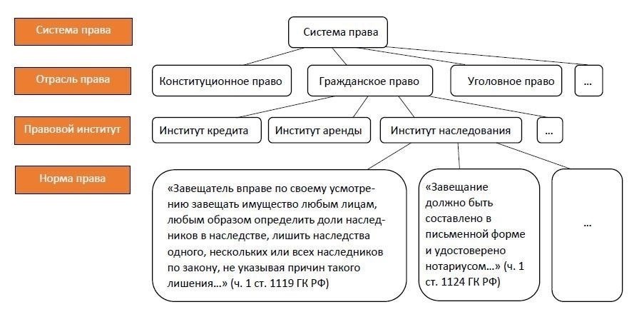 Понимание санкций в трудовых отношениях