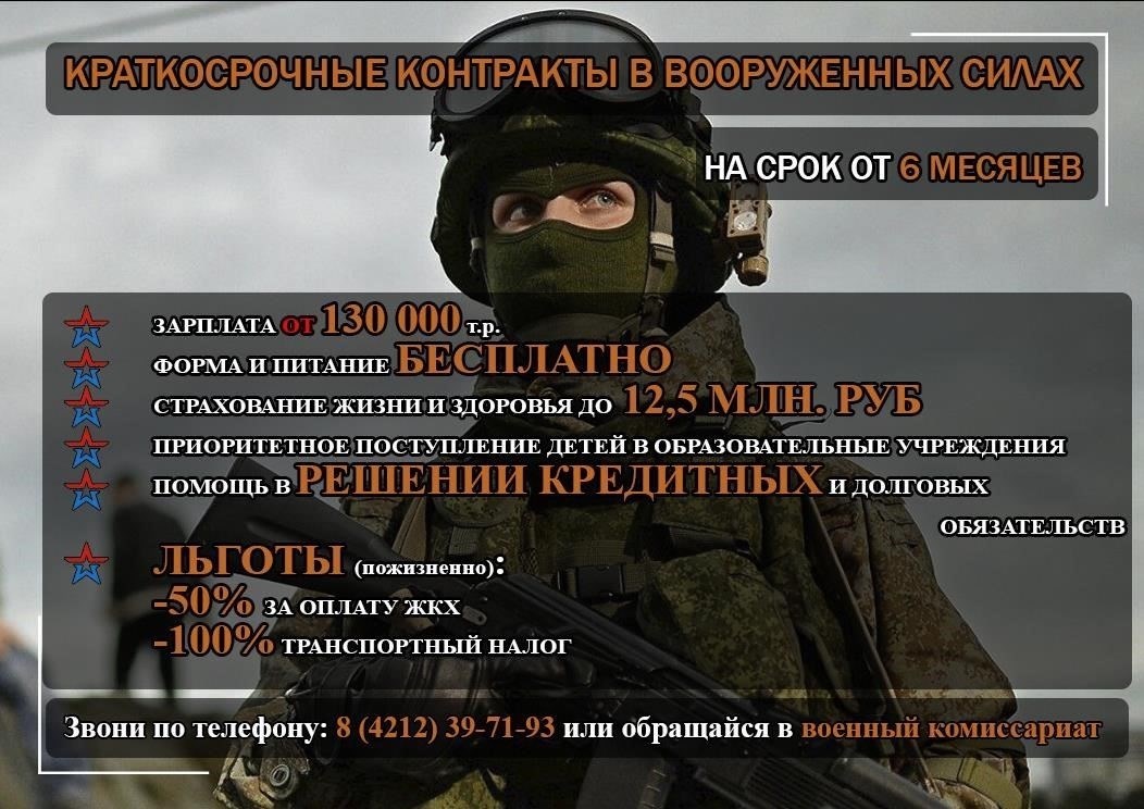 Понимание требований к военной службе в России