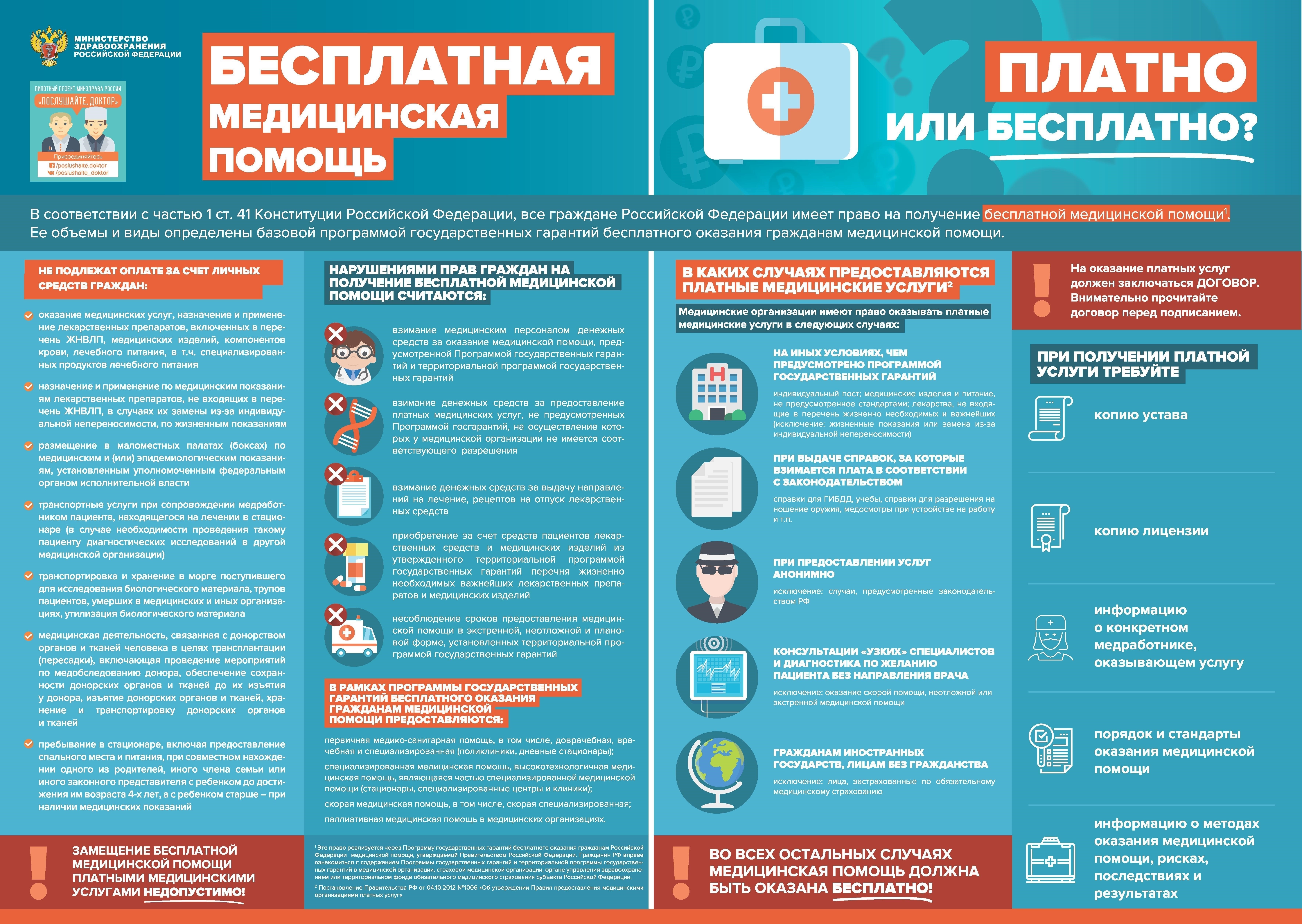 Популярные услуги, предлагаемые поликлиникой МЦГБ