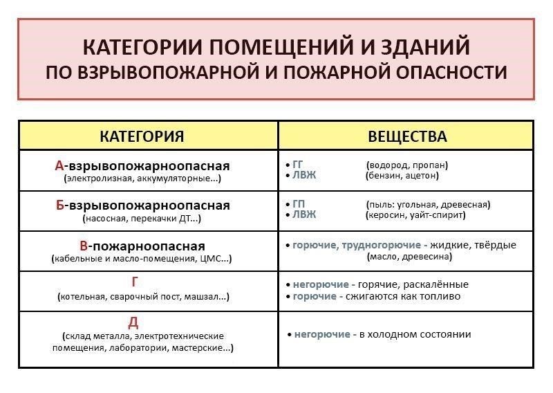 Последствия классификации «B-4»