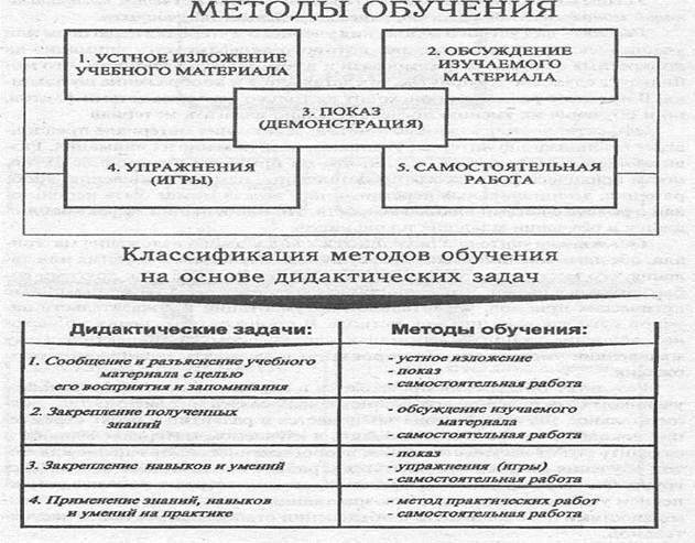 Практические последствия для обвиняемых и юристов