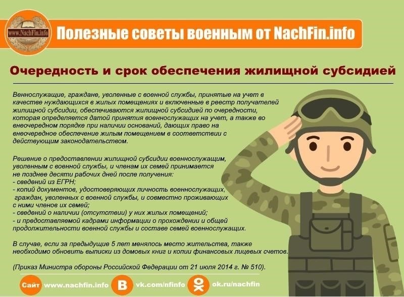 Права работника после возвращения домой с военной службы