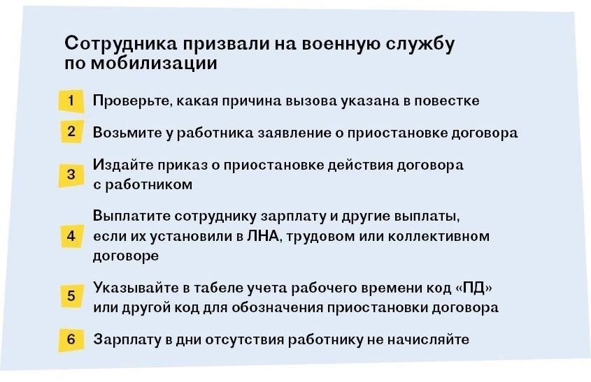 Предоставление личного дела, включающего все необходимые документы, подтверждающие статус военнослужащего или лица, пребывающего в запасе.