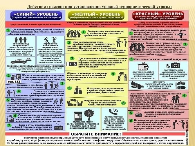 Предоставьте подробную информацию о любых подозрительных действиях, замеченных на вашем счете