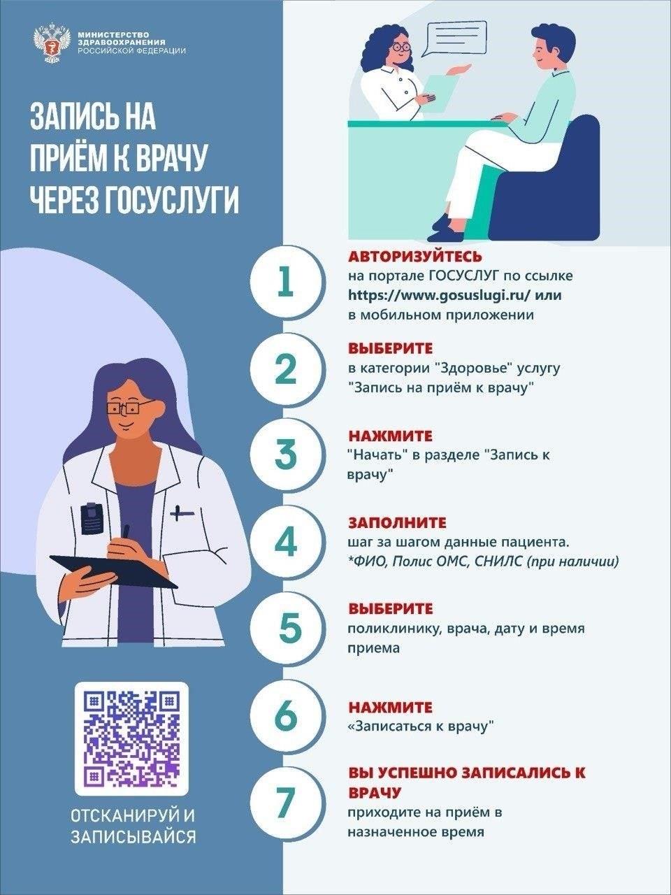 Преимущества записи на прием