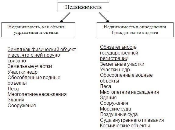 Процесс пересчета также включает в себя специфические нюансы, такие как поправки на неполный рабочий день или пробелы в отчислениях. Они могут повлиять на общее количество заработанных баллов и, соответственно, на окончательный размер пенсии. Понимание того, как работает каждый из этих факторов, необходимо для эффективного планирования выхода на пенсию и обеспечения максимального размера пенсии.