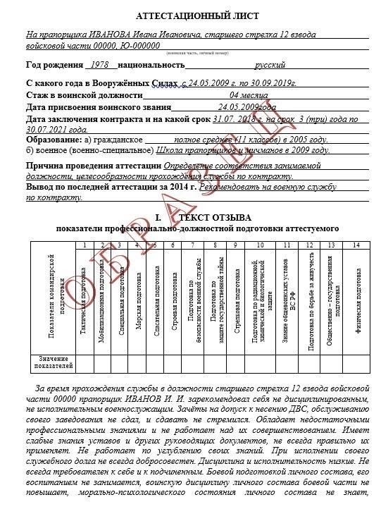 Процесс рассмотрения и утверждения аттестационного листа в Вооруженных силах РФ