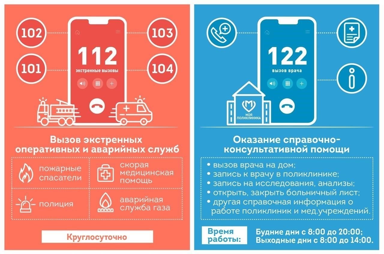 Проведение тщательной разведки является основополагающим аспектом любой пожарной задачи. Она позволяет выявить основные опасности, доступные ресурсы и безопасные маршруты - все это имеет решающее значение для успешного выполнения задания. Эффективная разведка требует выполнения конкретных шагов и соблюдения установленных правил для обеспечения безопасности и точности.